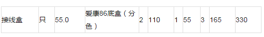 接线盒费用